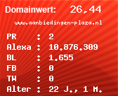 Domainbewertung - Domain www.aanbiedingen-plaza.nl bei Domainwert24.de