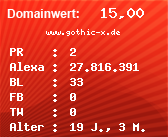 Domainbewertung - Domain www.gothic-x.de bei Domainwert24.de