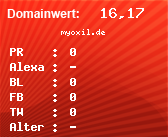 Domainbewertung - Domain myoxil.de bei Domainwert24.de