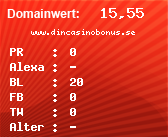 Domainbewertung - Domain www.dincasinobonus.se bei Domainwert24.de