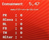 Domainbewertung - Domain www.fit-on-grid.com bei Domainwert24.de