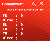 Domainbewertung - Domain www.gartenhaus-krauss.eu bei Domainwert24.de