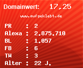 Domainbewertung - Domain www.aufgeklebt.de bei Domainwert24.de