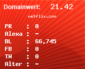 Domainbewertung - Domain netflix.com bei Domainwert24.de