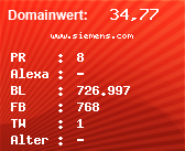 Domainbewertung - Domain www.siemens.com bei Domainwert24.de