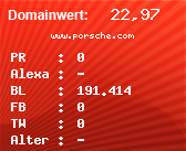 Domainbewertung - Domain www.porsche.com bei Domainwert24.de