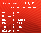 Domainbewertung - Domain www.david-laserscanner.com bei Domainwert24.de