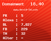 Domainbewertung - Domain www.david-3d.com bei Domainwert24.de