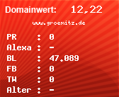 Domainbewertung - Domain www.groemitz.de bei Domainwert24.de