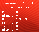 Domainbewertung - Domain www.kongregate.com bei Domainwert24.de