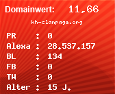 Domainbewertung - Domain kh-clanpage.org bei Domainwert24.de