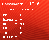 Domainbewertung - Domain www.hiphop-musik.net bei Domainwert24.de