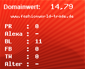 Domainbewertung - Domain www.fashionworld-trade.de bei Domainwert24.de