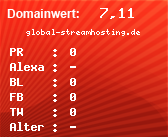 Domainbewertung - Domain global-streamhosting.de bei Domainwert24.de