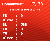 Domainbewertung - Domain softwareschmiede.org bei Domainwert24.de