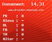 Domainbewertung - Domain www.dresden-massage.com bei Domainwert24.de