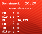 Domainbewertung - Domain www.wettfreunde.net bei Domainwert24.de