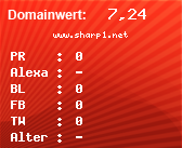 Domainbewertung - Domain www.sharp1.net bei Domainwert24.de
