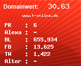 Domainbewertung - Domain www.t-online.de bei Domainwert24.de