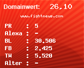 Domainbewertung - Domain www.fightnews.com bei Domainwert24.de