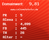 Domainbewertung - Domain www.calumetphoto.de bei Domainwert24.de