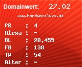 Domainbewertung - Domain www.hardwareluxx.de bei Domainwert24.de