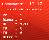 Domainbewertung - Domain www.mittelstandsbund.de bei Domainwert24.de