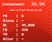 Domainbewertung - Domain www.united-domains.de bei Domainwert24.de