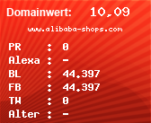 Domainbewertung - Domain www.alibaba-shops.com bei Domainwert24.de
