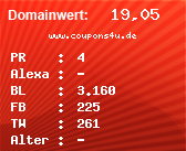 Domainbewertung - Domain www.coupons4u.de bei Domainwert24.de