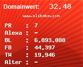 Domainbewertung - Domain www.alibaba.com bei Domainwert24.de