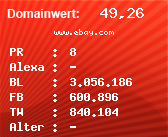 Domainbewertung - Domain www.ebay.com bei Domainwert24.de