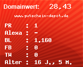 Domainbewertung - Domain www.gutschein-depot.de bei Domainwert24.de