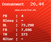 Domainbewertung - Domain www.zooplus.de bei Domainwert24.de