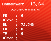 Domainbewertung - Domain www.joomlaportal.de bei Domainwert24.de