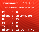 Domainbewertung - Domain www.radio-streamserver.de bei Domainwert24.de