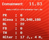 Domainbewertung - Domain www.radio-streamserver.de bei Domainwert24.de