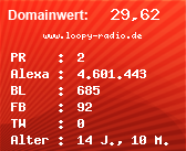 Domainbewertung - Domain www.loopy-radio.de bei Domainwert24.de