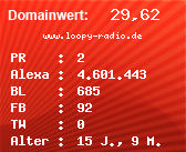 Domainbewertung - Domain www.loopy-radio.de bei Domainwert24.de