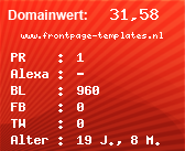 Domainbewertung - Domain www.frontpage-templates.nl bei Domainwert24.de