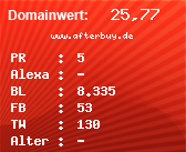 Domainbewertung - Domain www.afterbuy.de bei Domainwert24.de