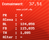 Domainbewertung - Domain www.gidf.de bei Domainwert24.de