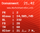 Domainbewertung - Domain www.deutschesradio.com bei Domainwert24.de