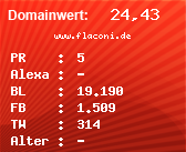 Domainbewertung - Domain www.flaconi.de bei Domainwert24.de