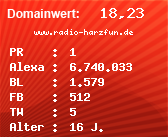 Domainbewertung - Domain www.radio-harzfun.de bei Domainwert24.de