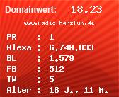 Domainbewertung - Domain www.radio-harzfun.de bei Domainwert24.de