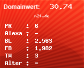 Domainbewertung - Domain n24.de bei Domainwert24.de