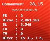 Domainbewertung - Domain www.rss-clever.de bei Domainwert24.de