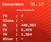 Domainbewertung - Domain www.focus.de bei Domainwert24.de