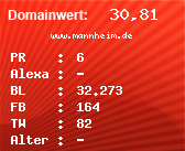 Domainbewertung - Domain www.mannheim.de bei Domainwert24.de